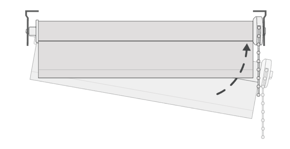 Diagram: the blind with its pin end already in the left bracket, and a curved dashed arrow showing the chain-control end being lifted up into the right bracket.