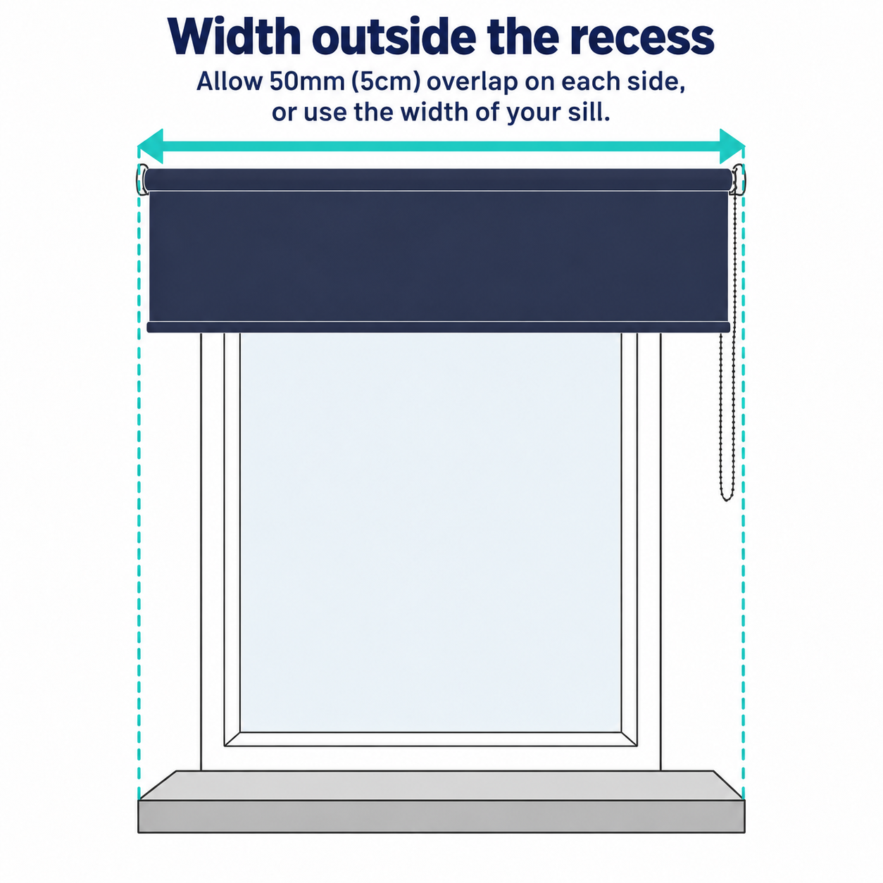 Illustration of a navy roller blind fitted outside the recess, with a teal arrow across its full width extending 50mm beyond the window on each side, lined up with the ends of the sill.
